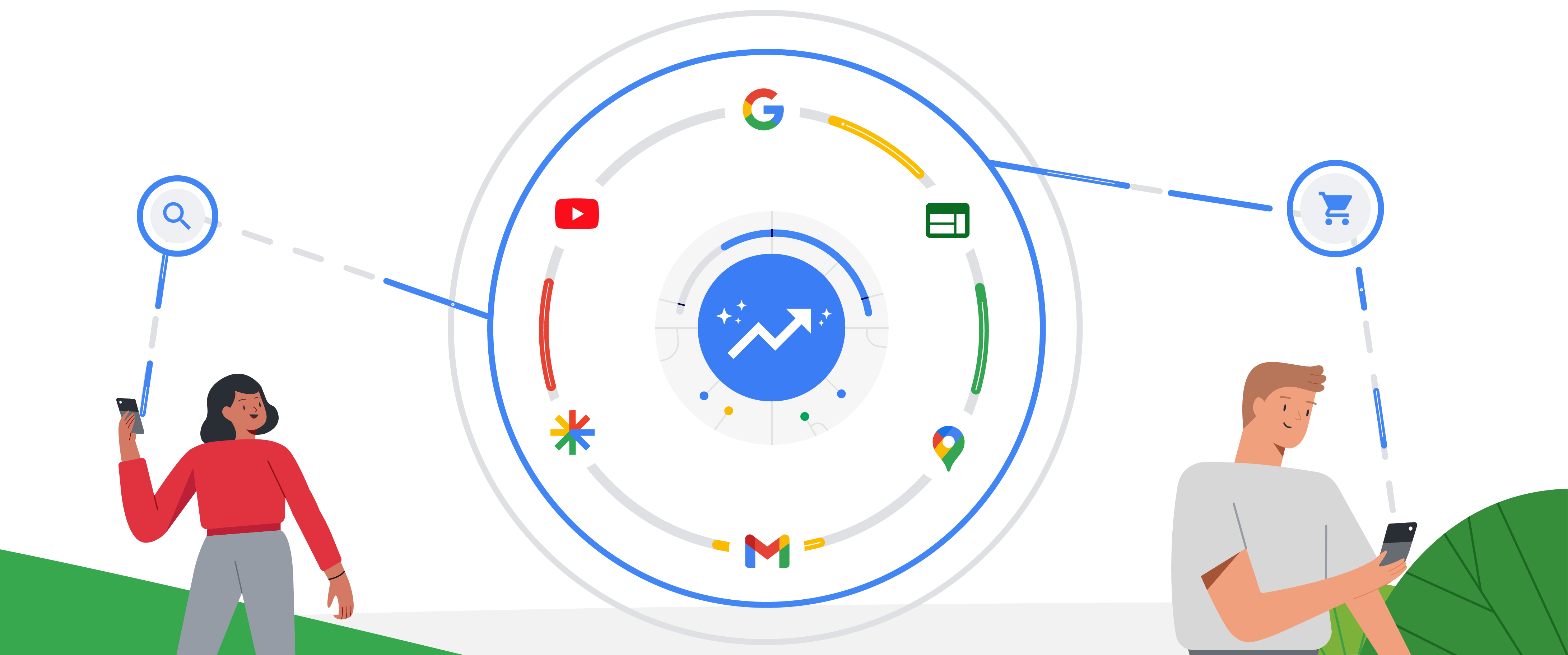 Google Performance Max